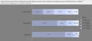 MobileBanking