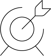 Strategy target