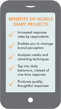 Benefits_MobileDiaryProject.png Benefits_MobileDiaryProject.png