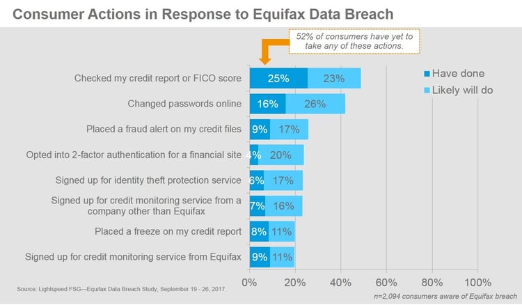 FSG-Equifax-1.jpg