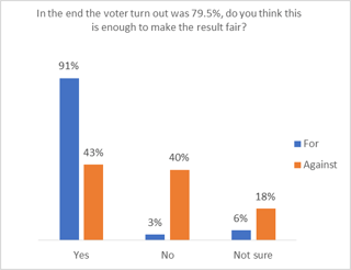 Stat_AU.png