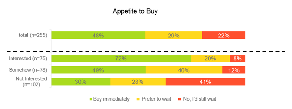 AU housing market1