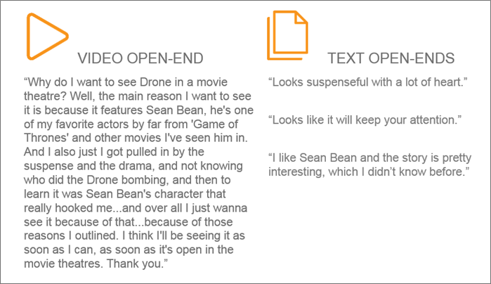 video vs text open end.png