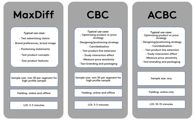 conjoint blog-1