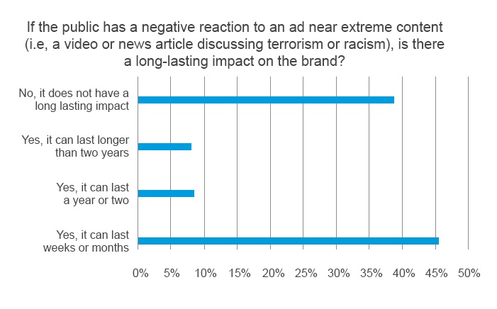 graph2-2.jpg