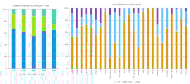 insurance chart2+3.png