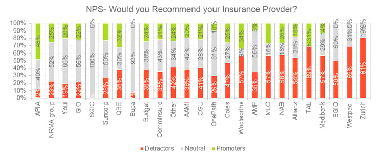 insurance chart4.png